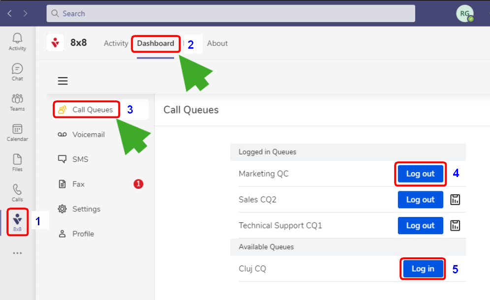 A screenshot highlighting the Dashboard and Call Queues within 8x8.